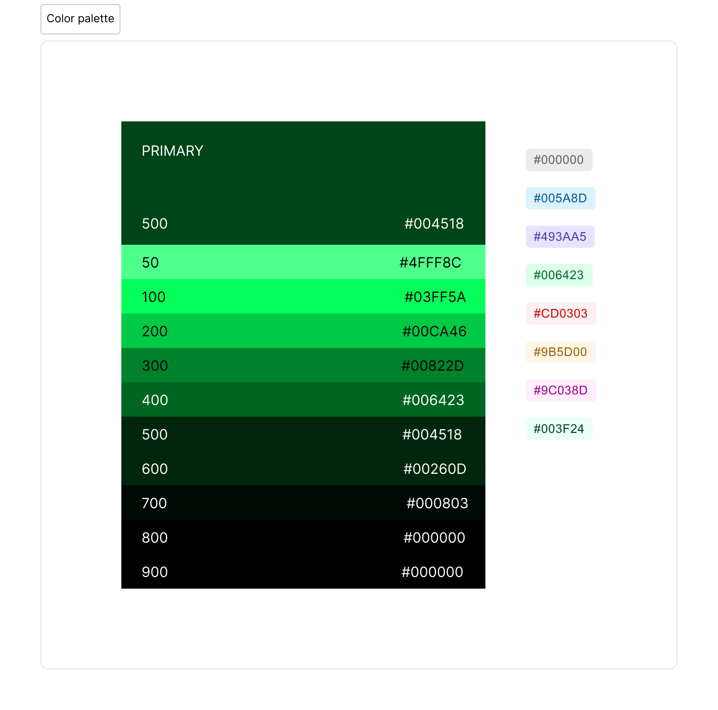 Matrix colour palette